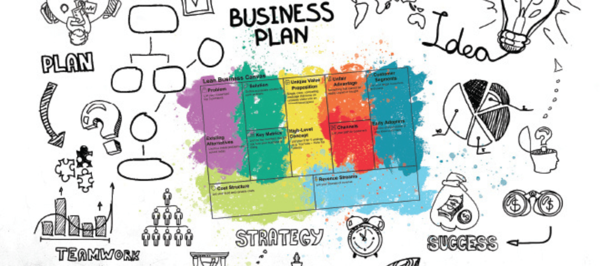 JA Be Entrepreneurial Rapid Business Planning scaled